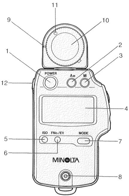 MINOLTA AUTO METER IV F - Description des elements - 1