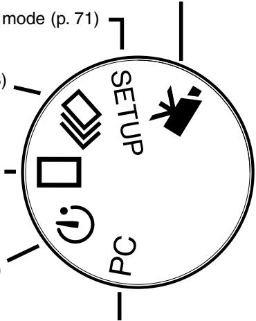 MINOLTA DIMAGE E201 - FUNCTION DIAL - 1