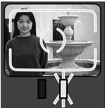 MINOLTA DIMAGE E201 - FOCUS LOCK - 2