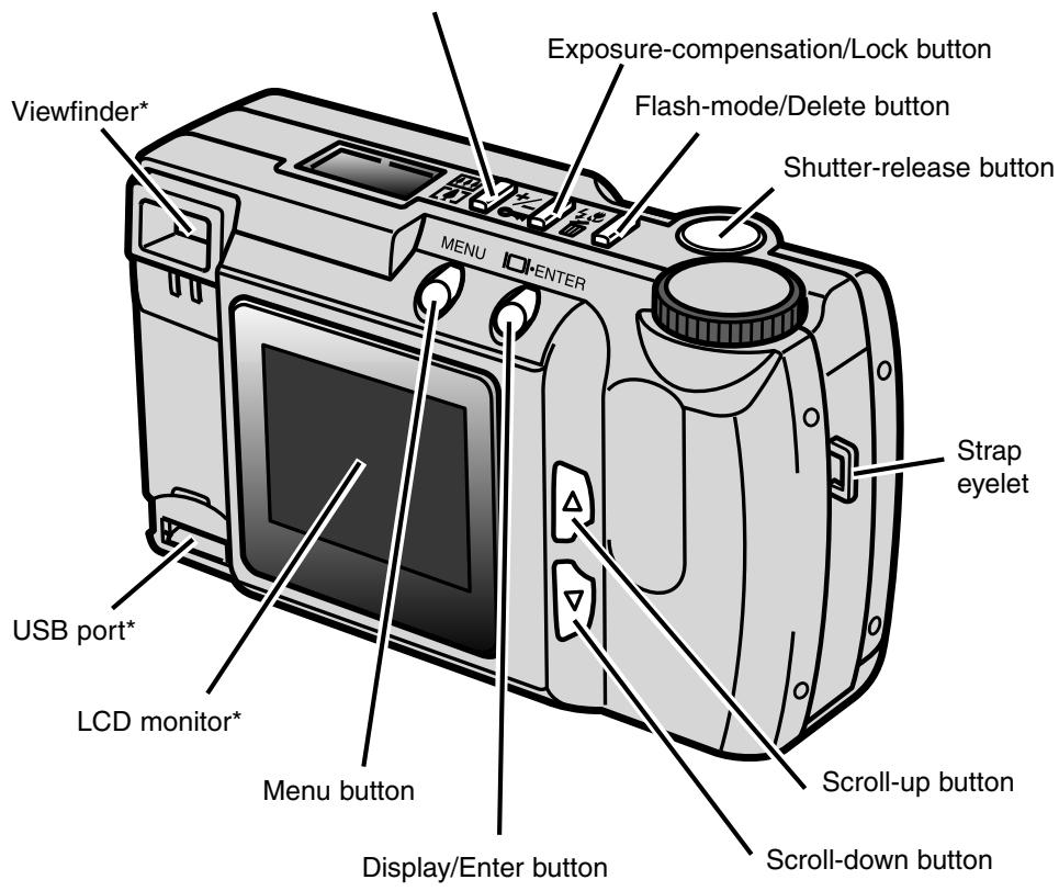 MINOLTA DIMAGE E201 - CAMERA BODY - 3