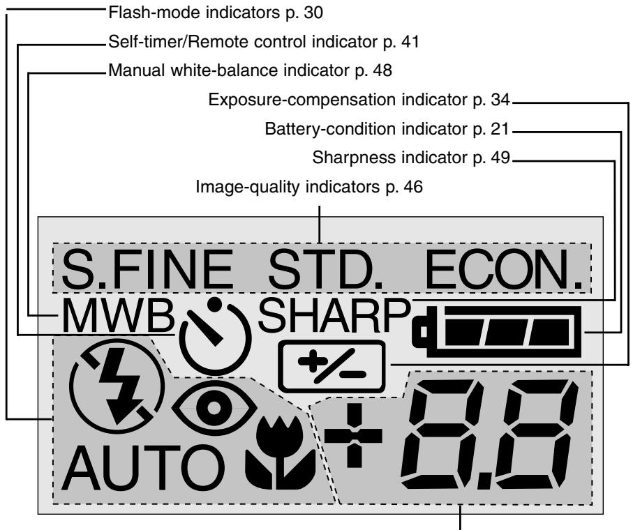 MINOLTA DIMAGE E201 - FUNCTION DIAL - 2