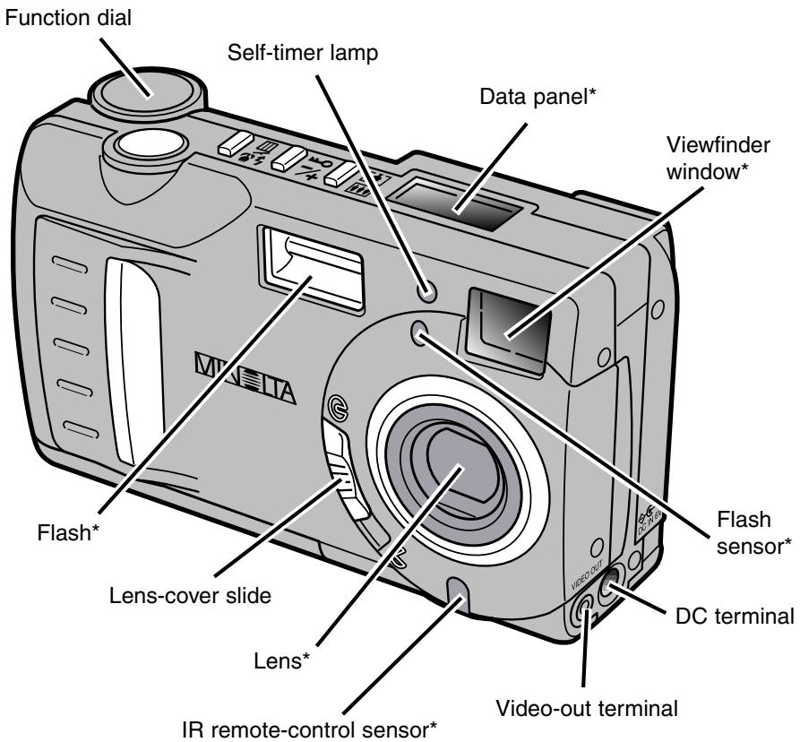 MINOLTA DIMAGE E201 - CAMERA BODY - 1