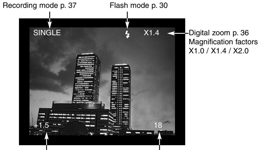 MINOLTA DIMAGE E201 - LCD MONITOR DISPLAY (Recording Mode) - 1