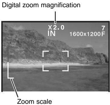 MINOLTA DIMAGE E223 - Using the zoom lens - 2