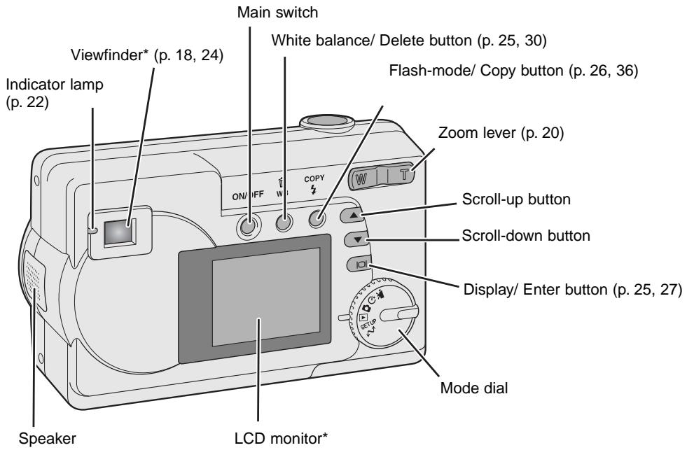 MINOLTA DIMAGE E223 - Camera body - 2