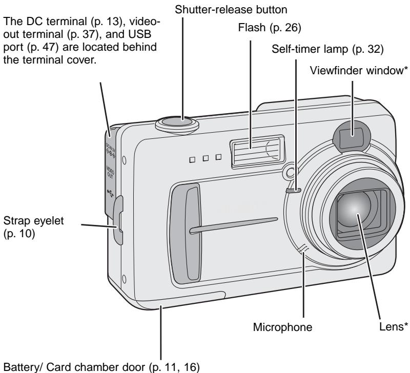 MINOLTA DIMAGE E223 - Camera body - 1