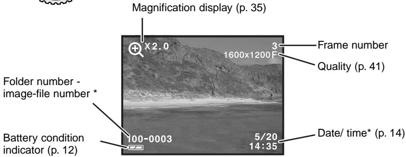 MINOLTA DIMAGE E223 - Playback mode display - 2