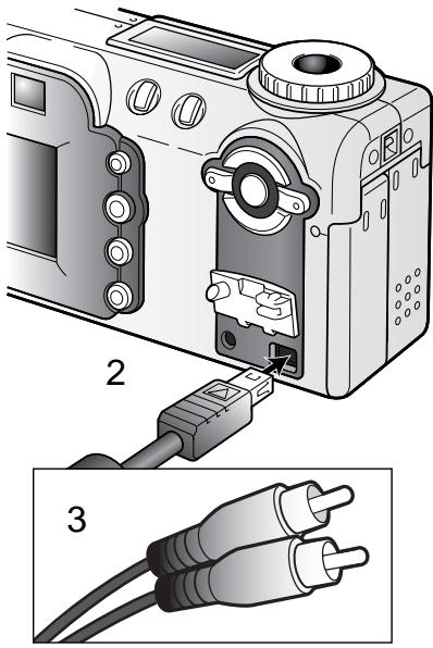 MINOLTA DIMAGE F100 - Viewing images on a television - 1