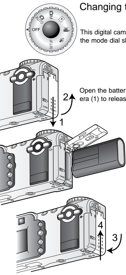 MINOLTA DIMAGE F100 - GETTING UP AND RUNNING - 1