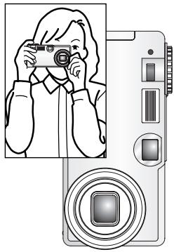 MINOLTA DIMAGE F100 - Handling the camera - 1