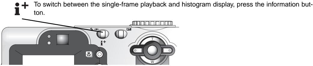MINOLTA DIMAGE F100 - PLAYBACK MODE VIEWING AND EDITING IMAGES - 2