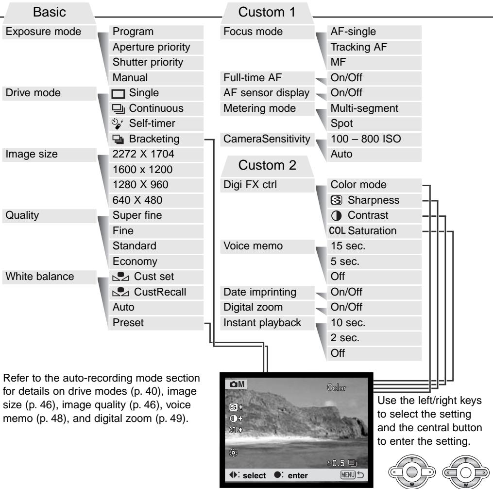 MINOLTA DIMAGE F100 - Navigating the multi-function recording mode menu - 7