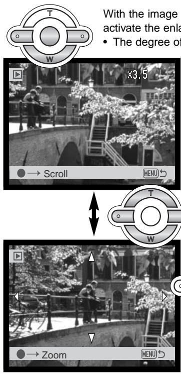 MINOLTA DIMAGE F100 - Enlarged playback - 1