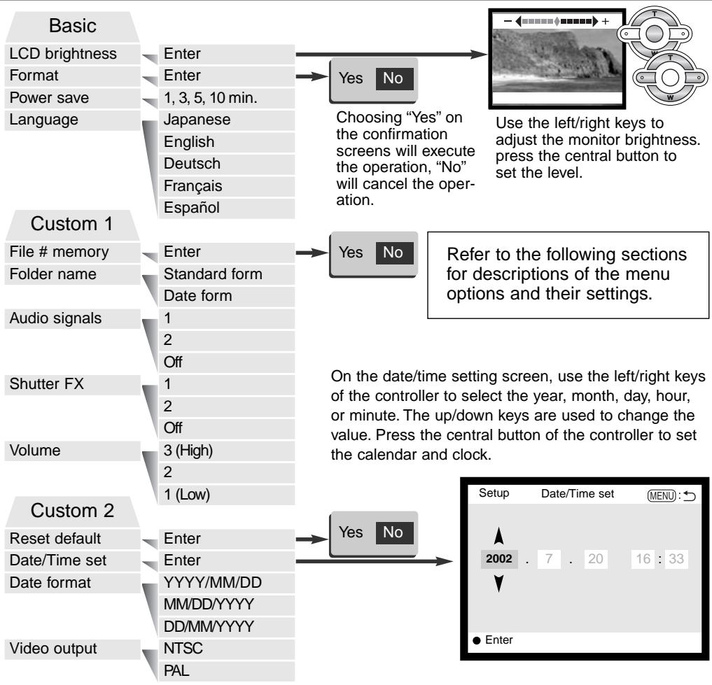 MINOLTA DIMAGE F100 - Navigating the setup menu - 7
