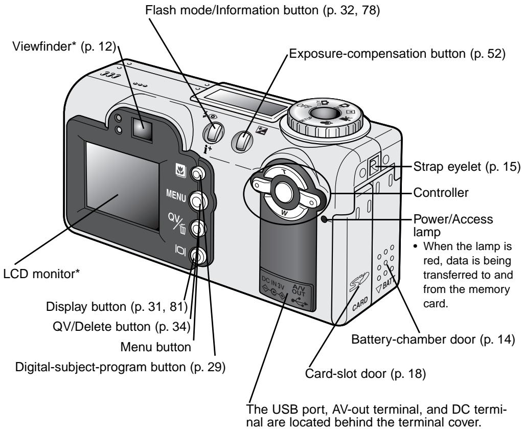 MINOLTA DIMAGE F100 - Camera body - 2