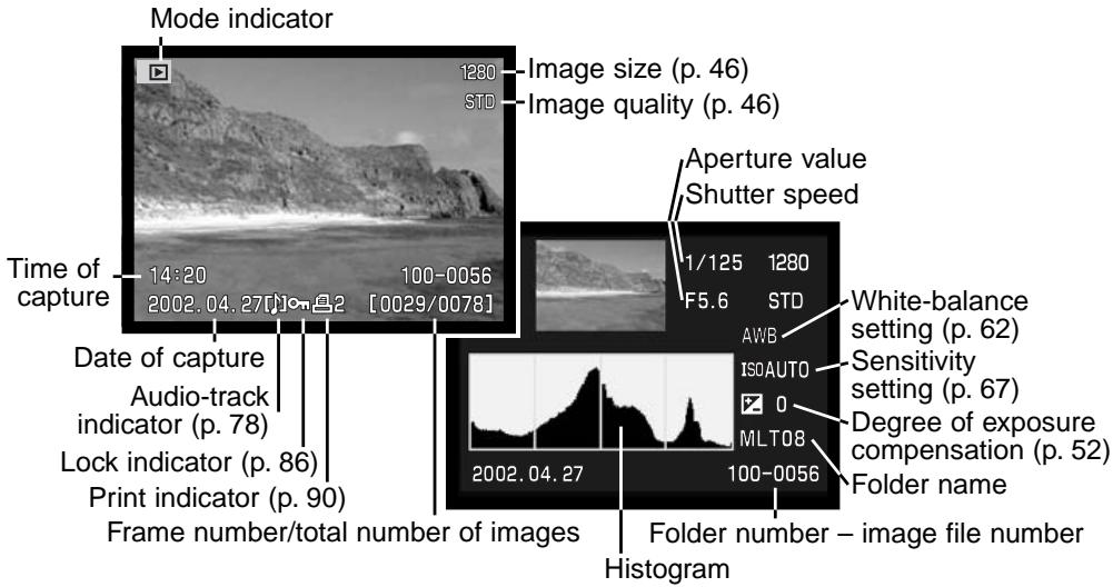 MINOLTA DIMAGE F100 - PLAYBACK MODE VIEWING AND EDITING IMAGES - 1