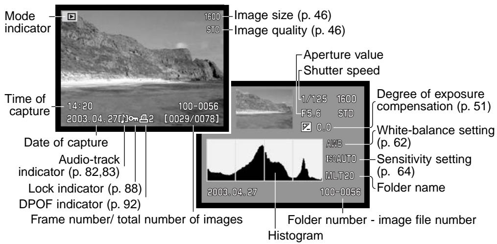 MINOLTA DIMAGE F200 - Camera-shake warning - 4