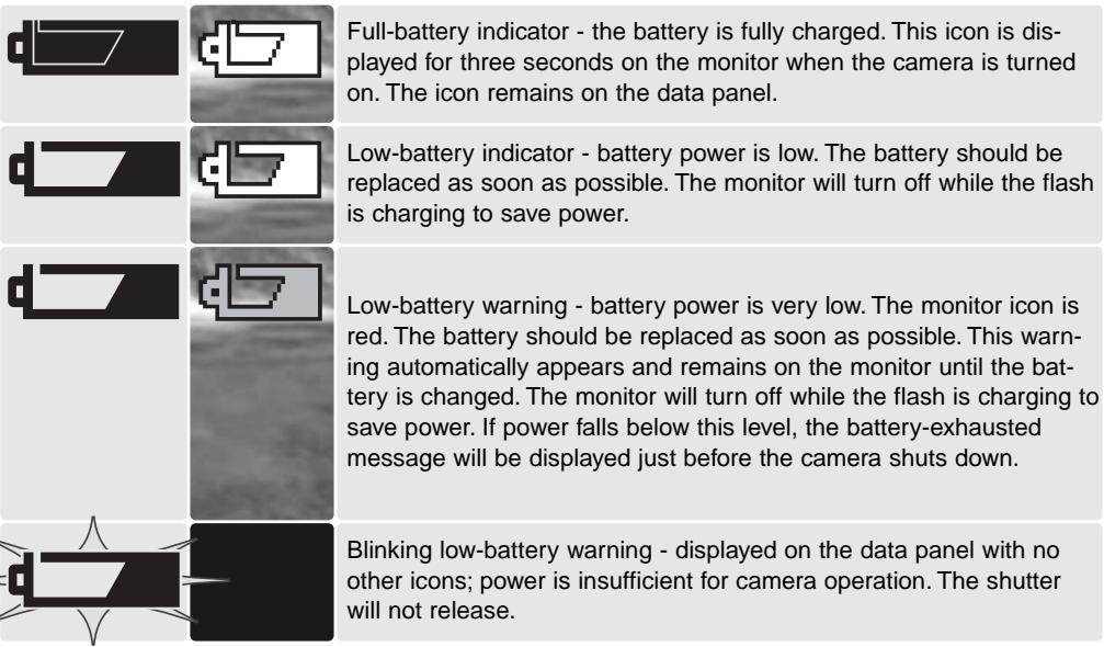 MINOLTA DIMAGE F200 - Battery condition indicator - 1