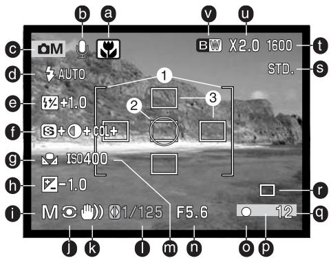 MINOLTA DIMAGE F200 - Multi-function recording mode display - 1