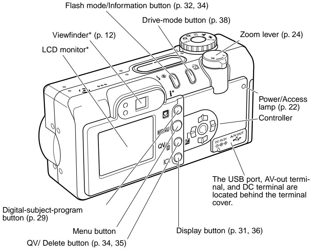 MINOLTA DIMAGE F200 - Camera body - 2