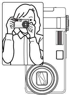 MINOLTA DIMAGE F200 - Handling the camera - 1