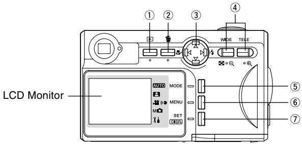 MINOLTA DIMAGE G400 - Operation Buttons - 1