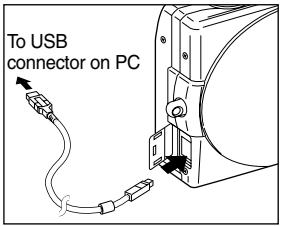 MINOLTA DIMAGE G400 - Connecting with a USB cable - 1
