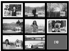 MINOLTA DIMAGE G400 - - If you chose "SELECT" - 2