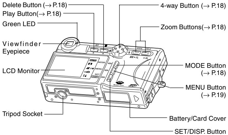 MINOLTA DIMAGE G400 - Camera Body - 2