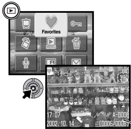 MINOLTA DIMAGE X20 - Viewing Favorites Copies - 1