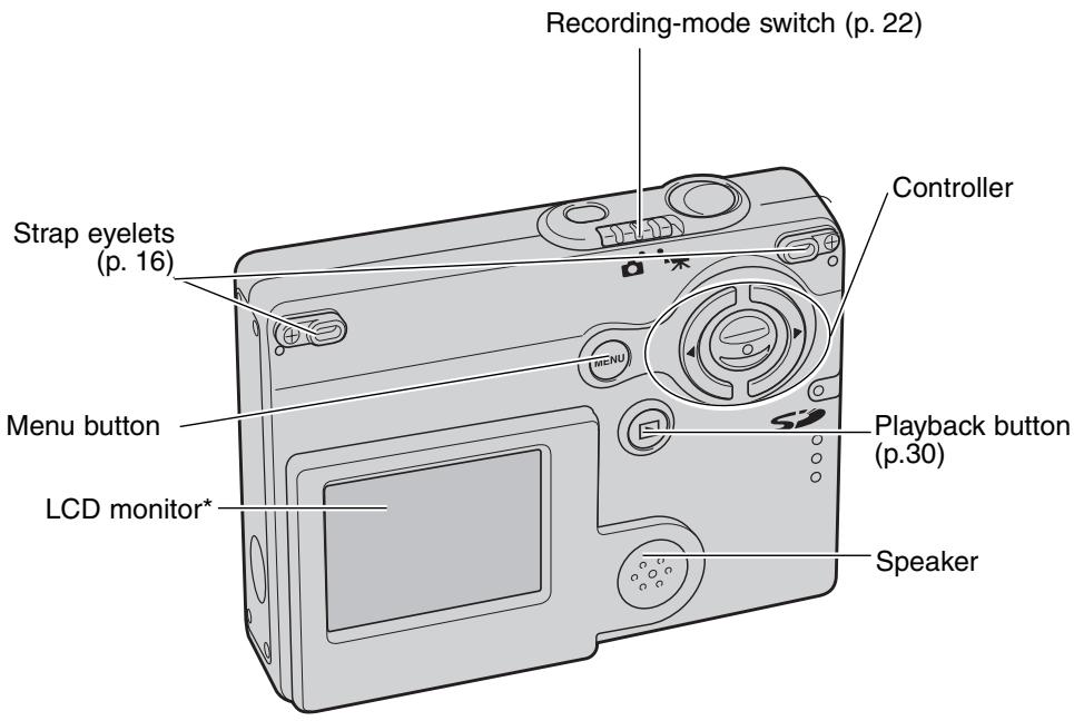 MINOLTA DIMAGE X20 - NAMES OF PARTS - 2