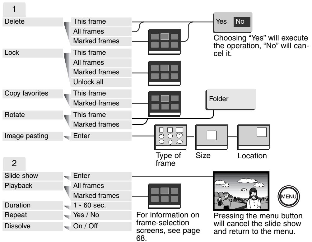MINOLTA DIMAGE X20 - Menu Options in the Playback Mode - 1