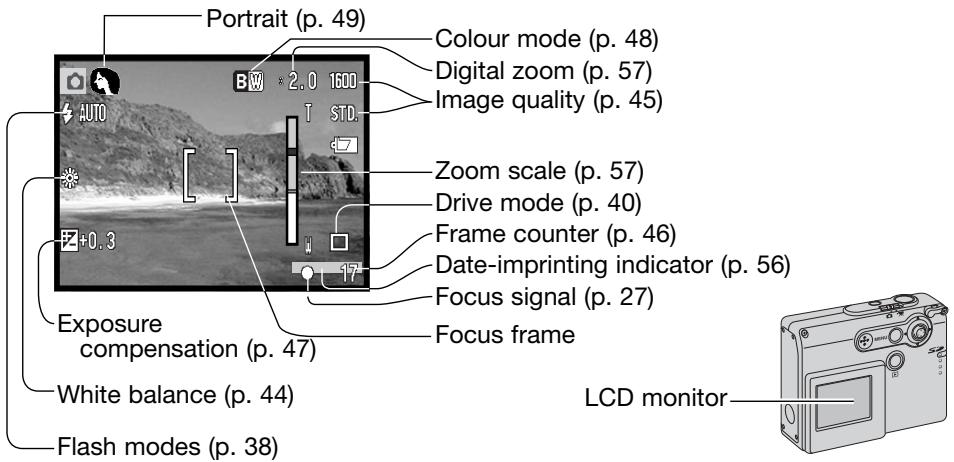 MINOLTA DIMAGE X21 - LCD MONITOR DISPLAY - ADVANCED - 1