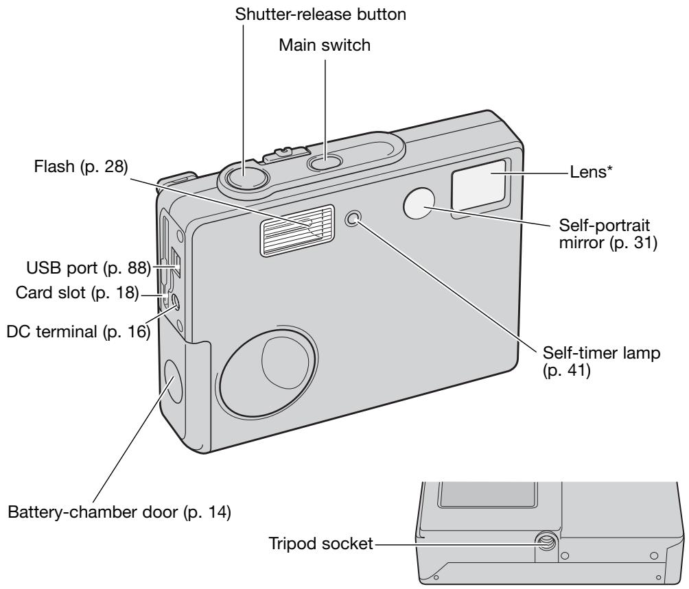 MINOLTA DIMAGE X21 - NAMES OF PARTS - 1