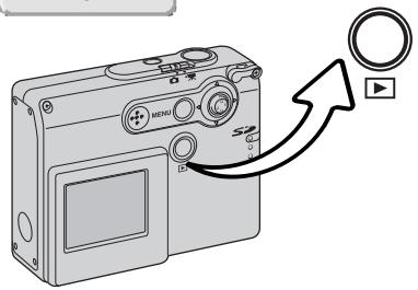 MINOLTA DIMAGE X31 - VIEWING FAVORITES - 2