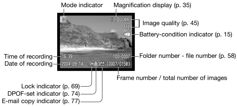 MINOLTA DIMAGE X31 - SINGLE-FRAME PLAYBACK DISPLAY - 1