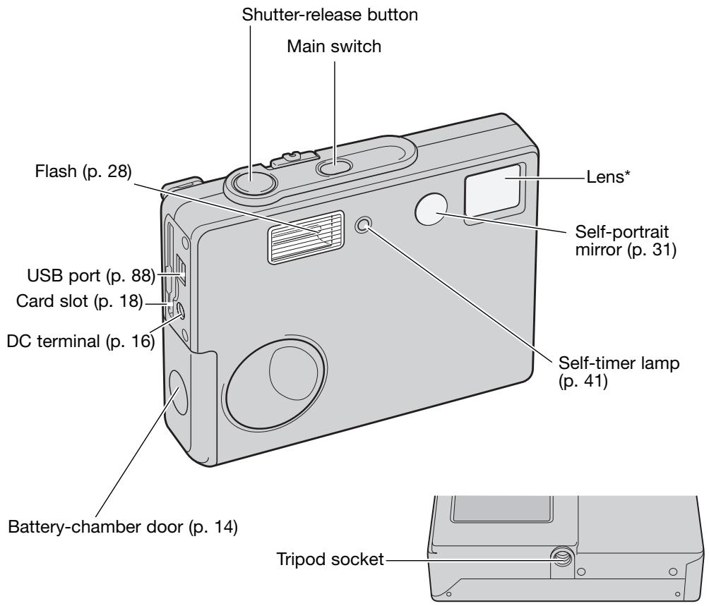 MINOLTA DIMAGE X31 - NAMES OF PARTS - 1