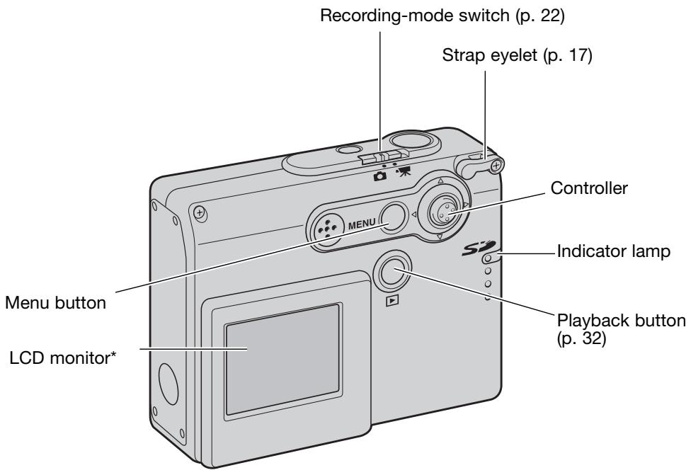 MINOLTA DIMAGE X31 - NAMES OF PARTS - 2
