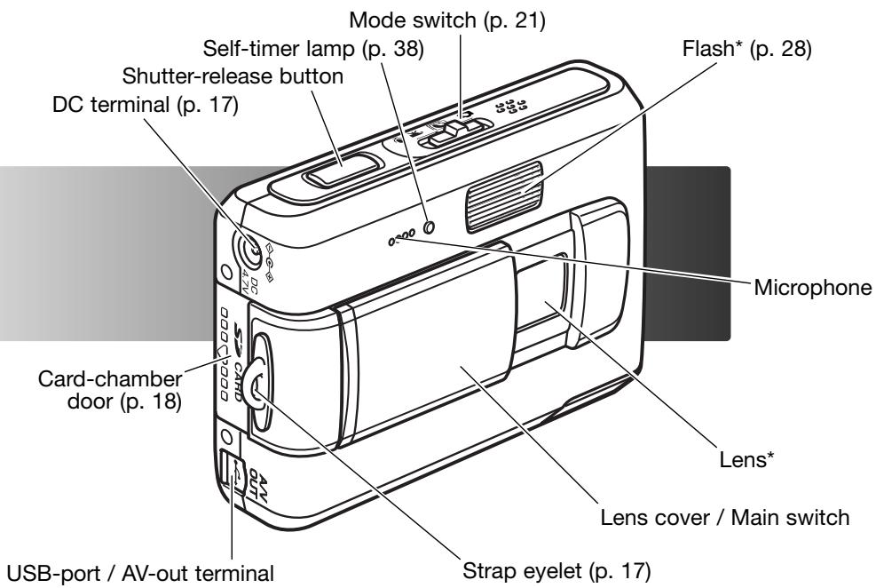 MINOLTA DIMAGE X60 - NAMES OF PARTS - 1