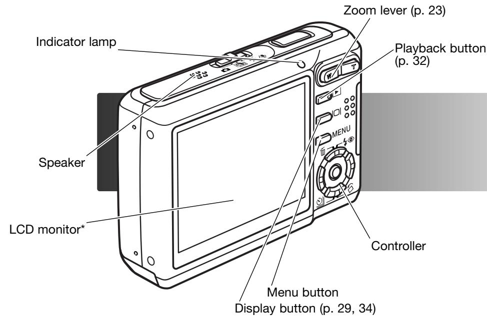 MINOLTA DIMAGE X60 - NAMES OF PARTS - 2