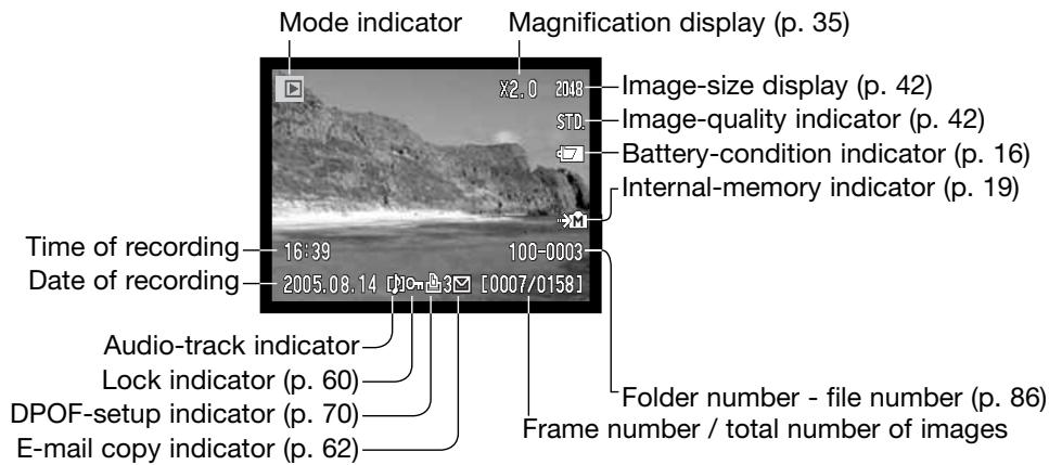 MINOLTA DIMAGE X60 - SINGLE-FRAME PLAYBACK DISPLAY - 1