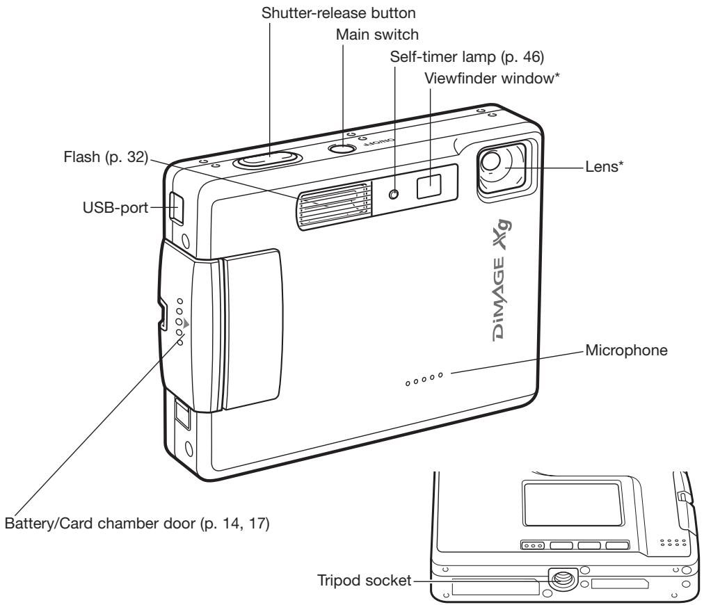 MINOLTA DIMAGE XG - Names of parts - 1