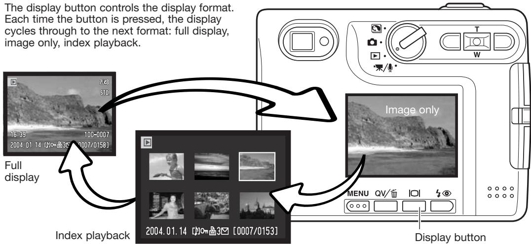 MINOLTA DIMAGE XG - Display button - playback mode - 1