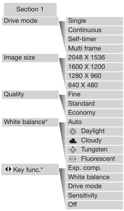 MINOLTA DIMAGE XG - Navigating the recording-mode menu - 9