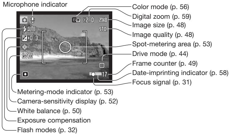 MINOLTA DIMAGE XG - LCD monitor display - advanced - 1