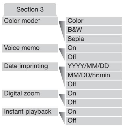 MINOLTA DIMAGE XG - Navigating the recording-mode menu - 11