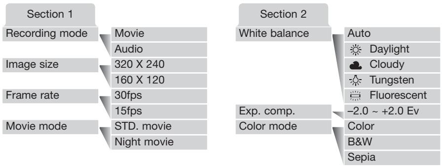 MINOLTA DIMAGE XG - Navigating the Movie/audio recording menu - 10