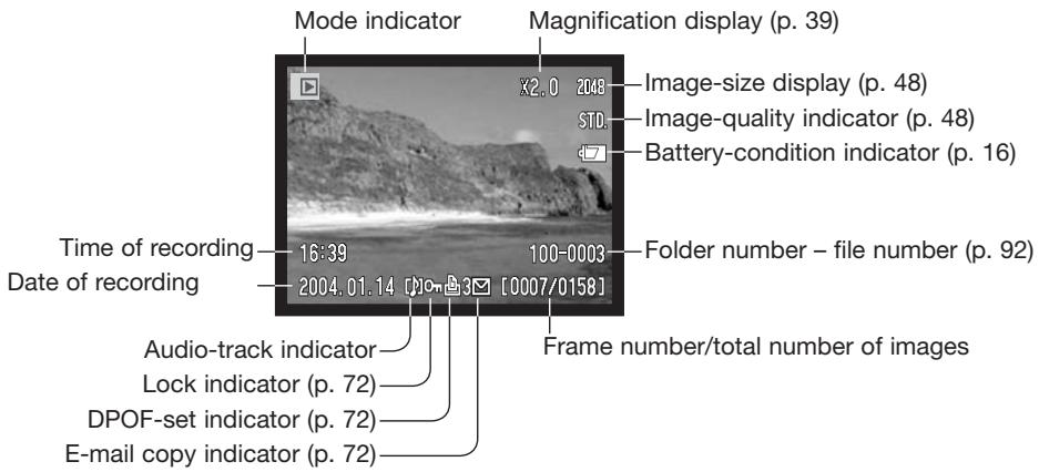 MINOLTA DIMAGE XG - Digital subject programs - 10