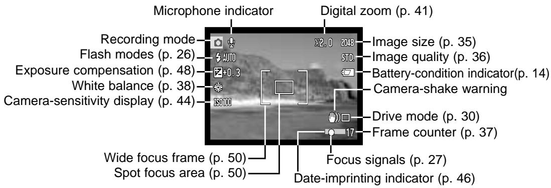 MINOLTA DIMAGE XI - LCD monitor display - recording mode - 1