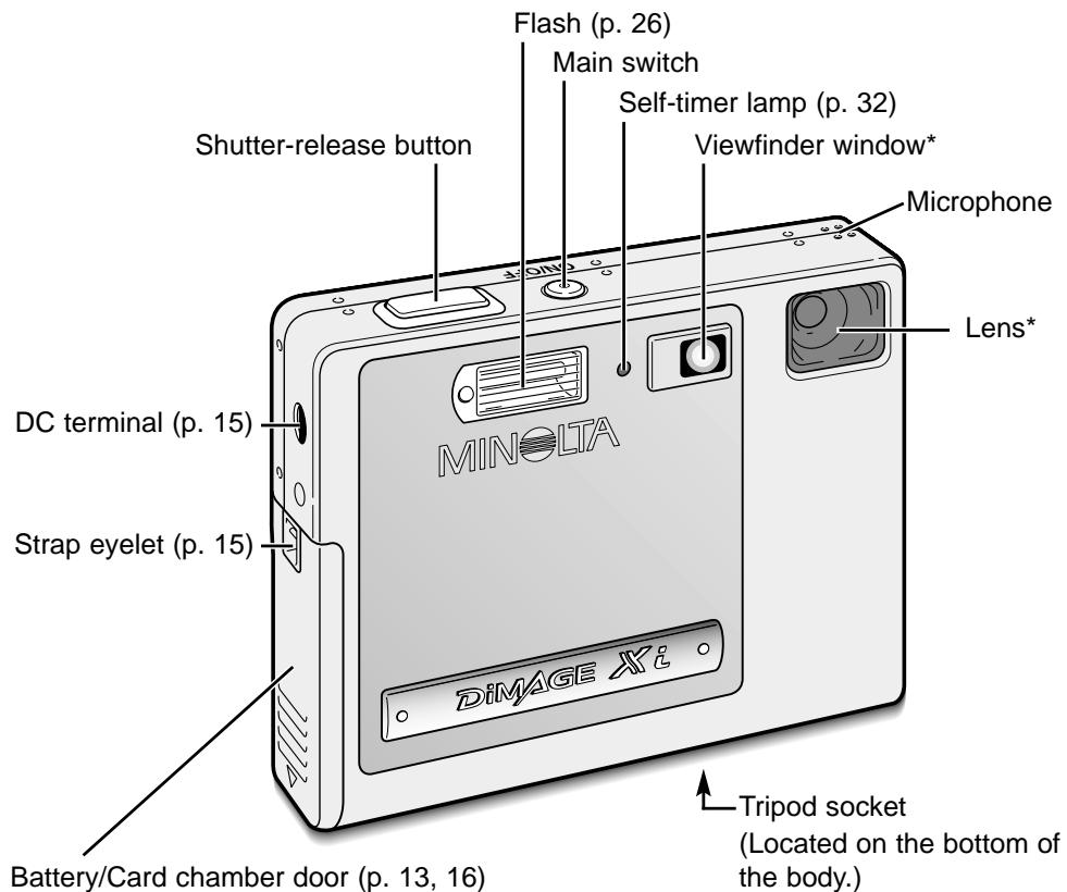 MINOLTA DIMAGE XI - NAMES OF PARTS - 1